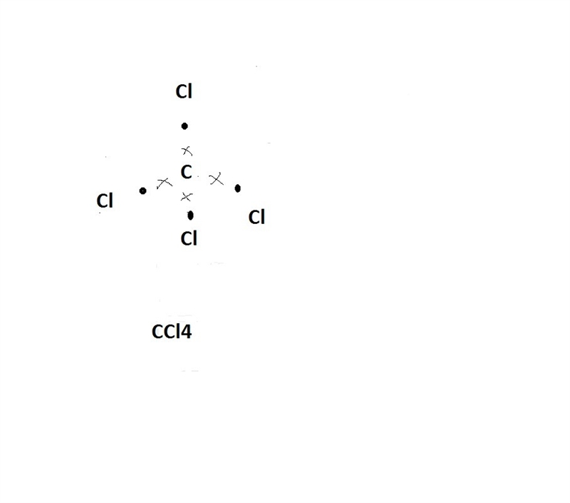 Carbon tetrachloride has been widely used in the cleaning industry, in fire extinguishers-example-1