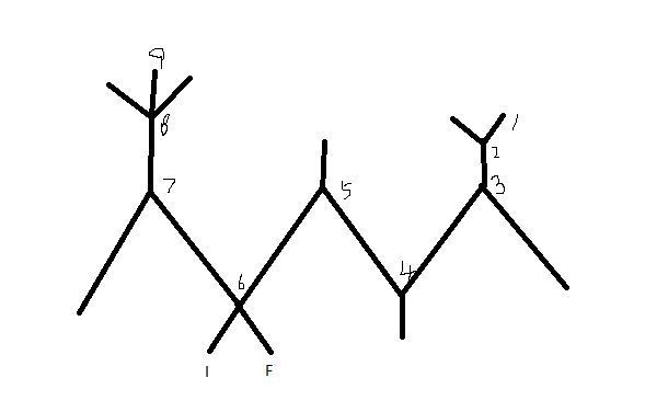 Please help me name this alkane-example-3