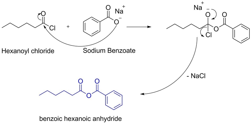 Predict the major product(s) formed when hexanoyl chloride is treated with c6h5co-example-1