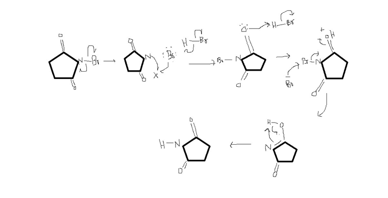 Provide the missing arrows in the boxes to show how br2 is produced from nbs-example-1