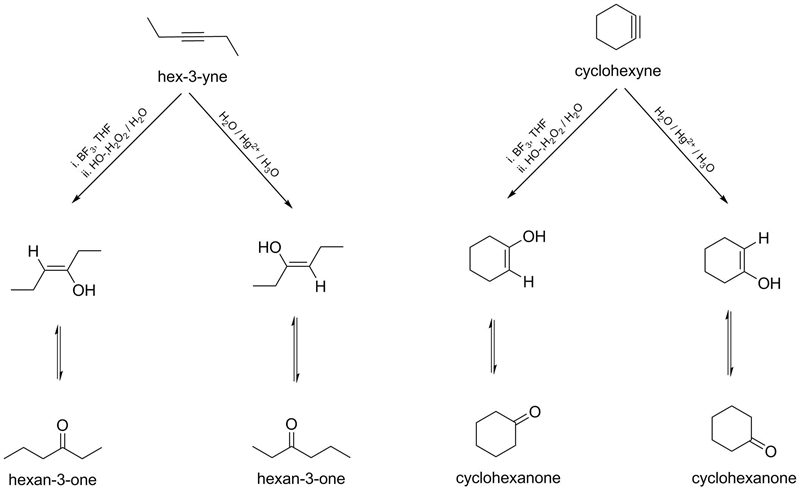 An alkyne of six carbon atoms gives the same single product in its reaction either-example-1