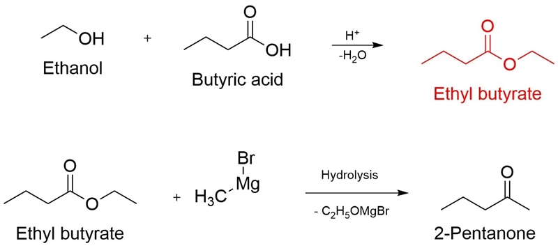 Using retosynthetic analysis, complete the synthesis of 2-pentanone from ethanol, proceeding-example-1