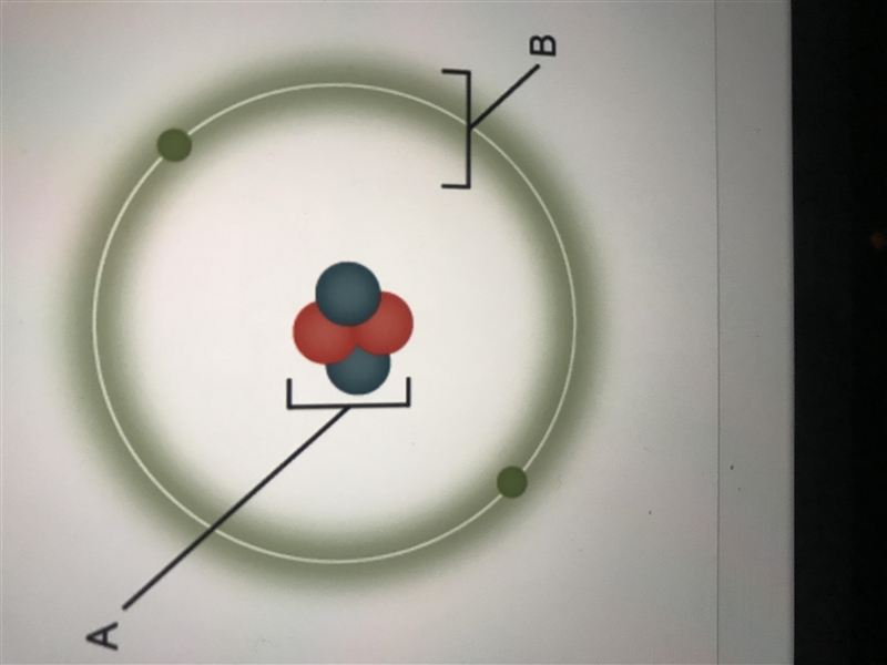 Which is a characteristic of the part of the atom marked “B”? It is very dense. It-example-1