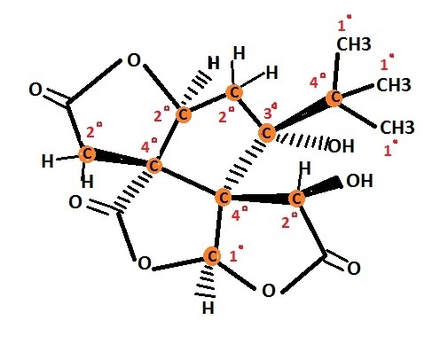 Classifying a carbon atom by the number of carbons to which it is bonded can also-example-1