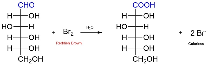 If a small amount of br2 is added to an aqueous solution of an unknown monosaccharide-example-1