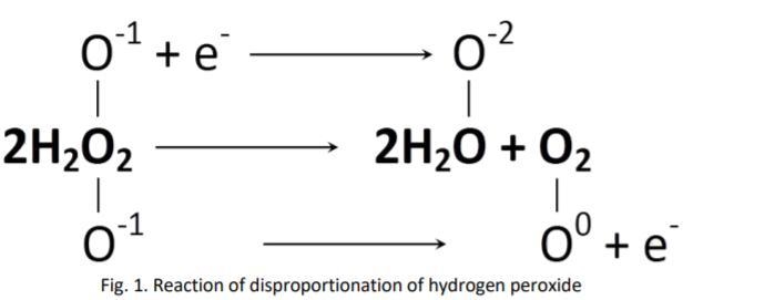 Hydrogen peroxide, h2o2(aq), decomposes into water and oxygen. adding a small amount-example-1