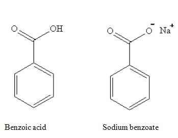 You can confirm that a substance has been converted to a different substance by showing-example-1