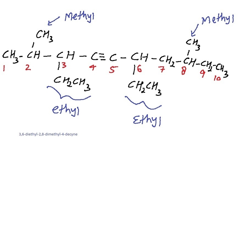 Draw the structure of 3,6-diethyl-2,8-dimethyl-4-decyne.-example-1