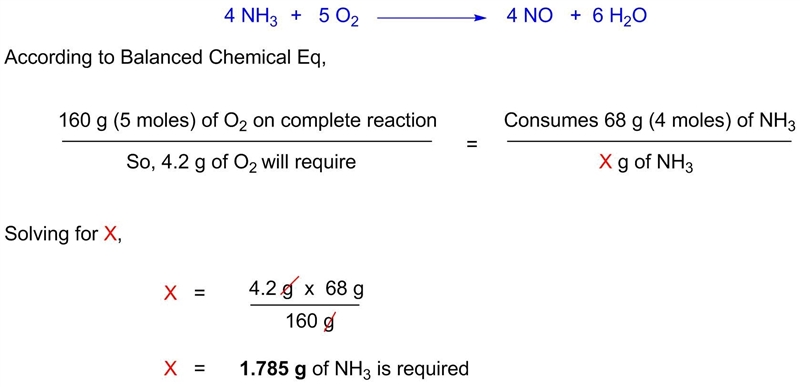 Ammonia chemically reacts with oxygen gas to produce nitric oxide and water . what-example-1