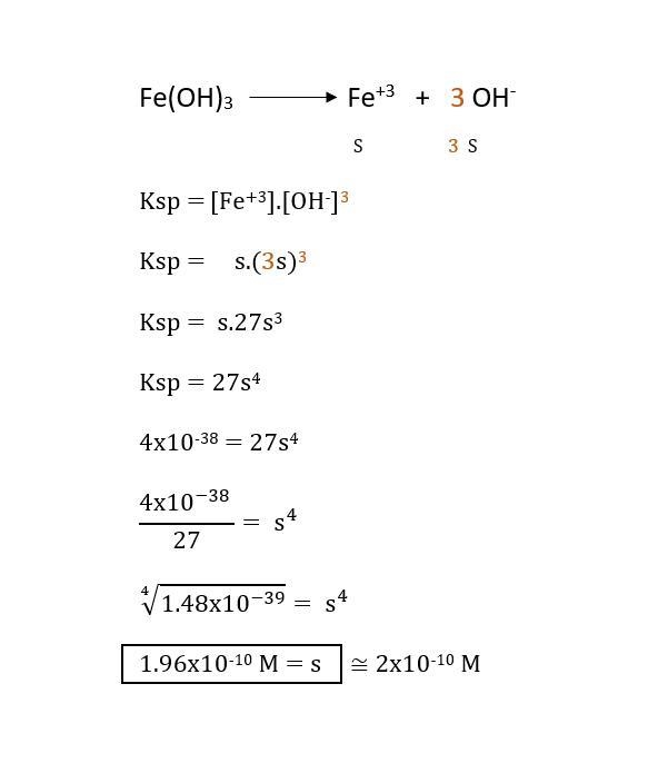 What is the molar solubility of fe(oh)3 in pure water? (ksp for fe(oh)3 is 4.0 x 10-38.) a-example-1