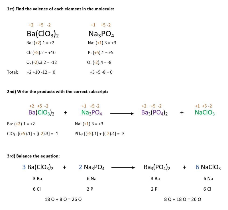 Write the complete balanced equation for the reaction that occurs when barium chlorate-example-1