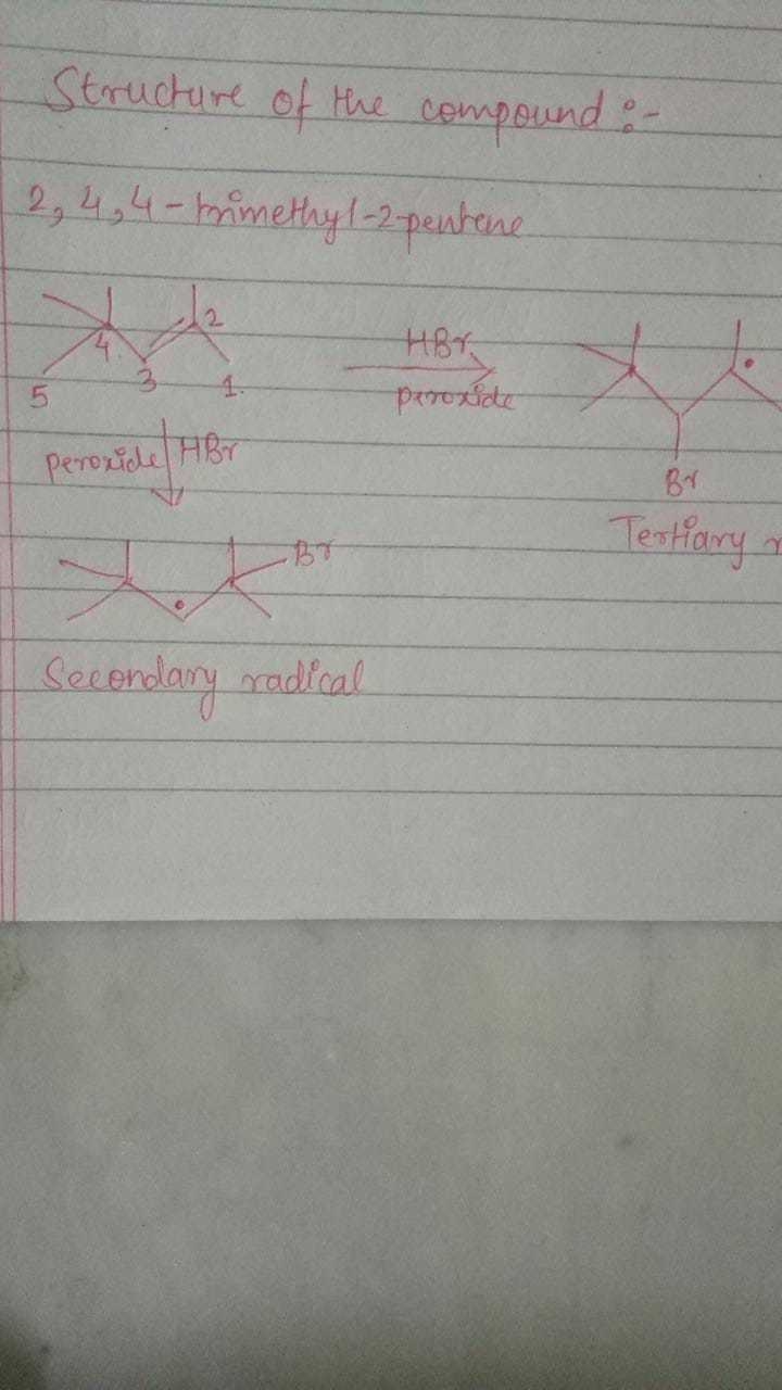 Draw the structures of the major and minor organic products formed when hbr reacts-example-2