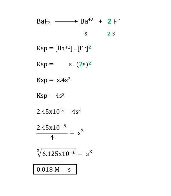 Calculate the molar solubility of barium fluoride, baf2, in each liquid or solution-example-1