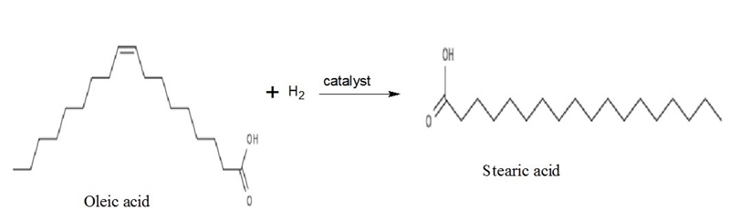 Draw the product formed when oleic acid is hydrogenated.-example-1