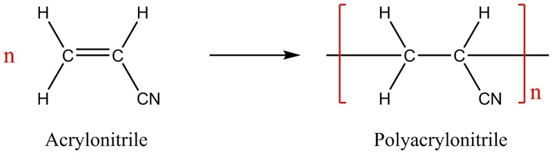 The polymer formed from the monomer ch2=ch–cn is select one: a. . b. (ch2=chcn)n. c-example-1