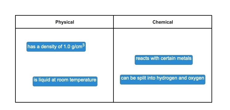 PLEASE ANSWER ARE THESE CORRECTTTTTT-example-3