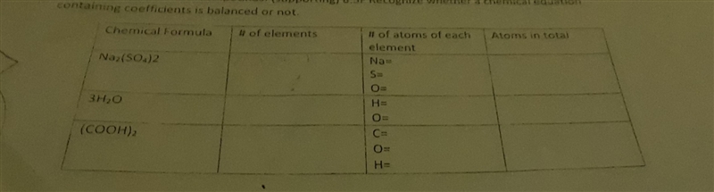 Can u help me with this atoms-example-1