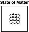 Which state of matter is most likely represented in the diagram shown below? A square-example-1