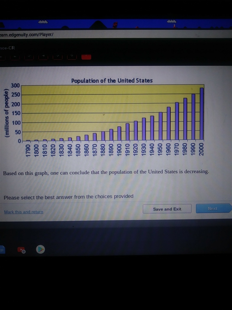 Based on this graph, one can conclude that the population of the united is decreasing-example-1