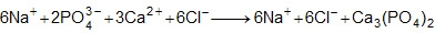 What is the net ionic equation for the reaction that is represented by the following-example-1