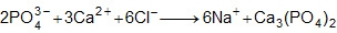 What is the net ionic equation for the reaction that is represented by the following-example-4