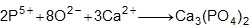 What is the net ionic equation for the reaction that is represented by the following-example-5