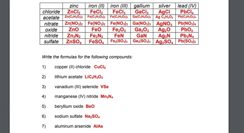 I really don't know how to do this someone please help Write chemical formulas for-example-1