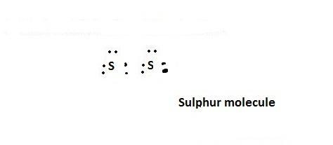 What type of bond would two sulfur atoms require to form a molecule?-example-1