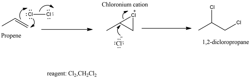 Which reactant should be used to convert propene to 1,2-dichloropropane?-example-1