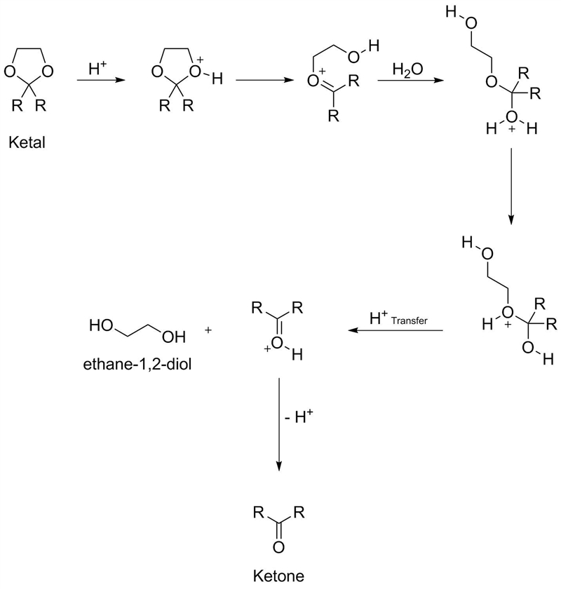 Draw the products of the complete hydrolysis of a ketal. draw all products of the-example-1