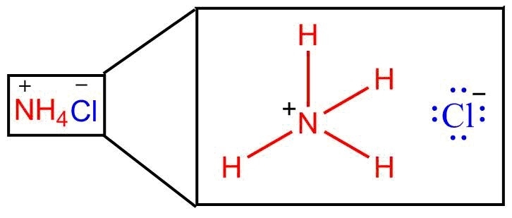 Ammonium chloride, nh4cl, is a very soluble salt in water. draw the lewis structures-example-1