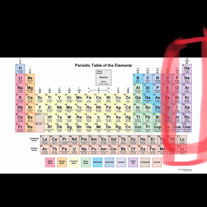 When comparing the two elements ga and as , the element with the higher first ionization-example-1