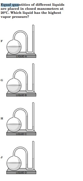 Equal quantities of different liquids are placed in closed manometers at 20° c. which-example-1