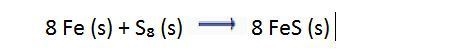 Ron and sulfur react to yield iron sulfide. Balance this reaction. ___Fe(s) + ___S-example-1