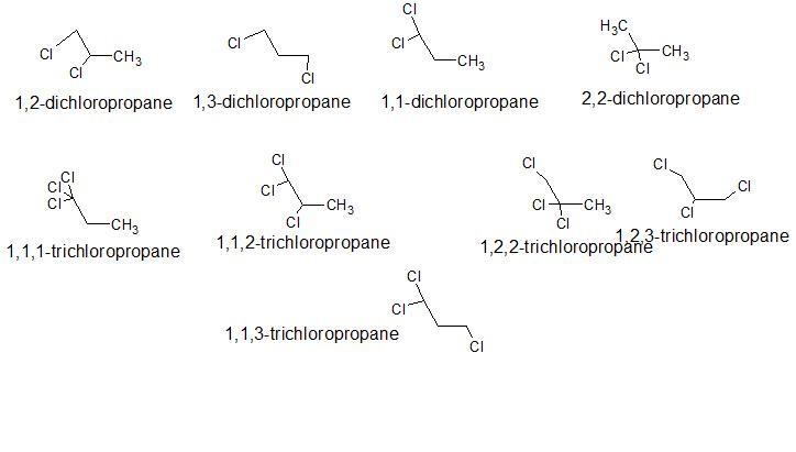 Monochlorination of propane yields two constitutional isomers, and dichlorination-example-1