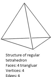 A tetrahedron is like a pyramid, but with a triangular base. How might atoms bond-example-2