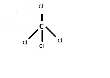 Carbon tetrachloride has been widely used in the cleaning industry, in fire extinguishers-example-1