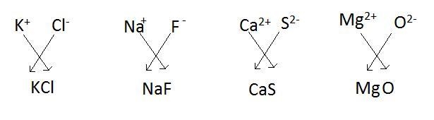 Which ionic compound contains a 2+ and 2− ion? Select all that apply. KCl NaF CaS-example-1