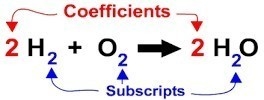 Hydrogen gas is always written as h2 in chemical equations. what term is used to describe-example-1