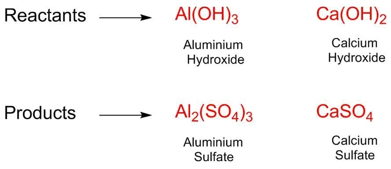 Write the correct chemical formula for your reactants and products-example-1