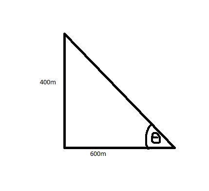 A 400-m tall tower casts a 600-m long shadow over a level ground. at what angle is-example-1