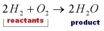 Hydrogen gas is always written as h2 in chemical equations. what term is used to describe-example-2