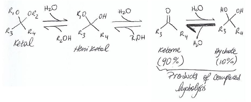 Draw the products of the complete hydrolysis of a ketal. draw all products of the-example-1