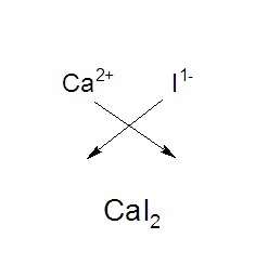 Calcium forms ions with a charge of +2. Iodine forms ions with a charge of -1. Which-example-1