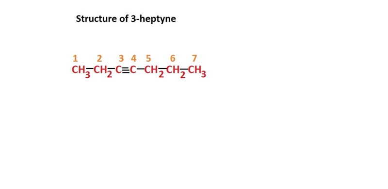 On a piece of paper, draw the structure of 3-heptyne. now describe the structure you-example-1