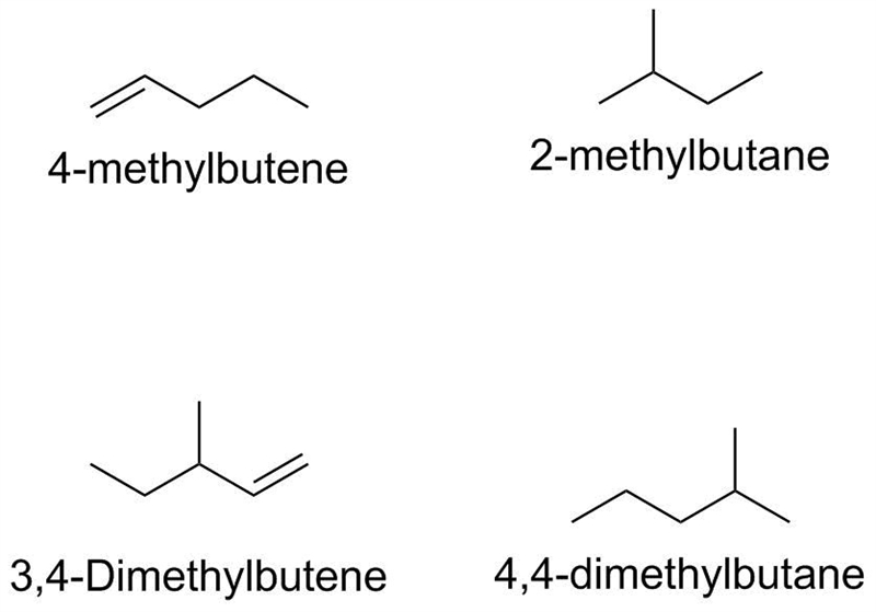 What is the name of this hydrocarbon? 2-dimethylyne 2-methylbutane 4-methylbutene-example-1