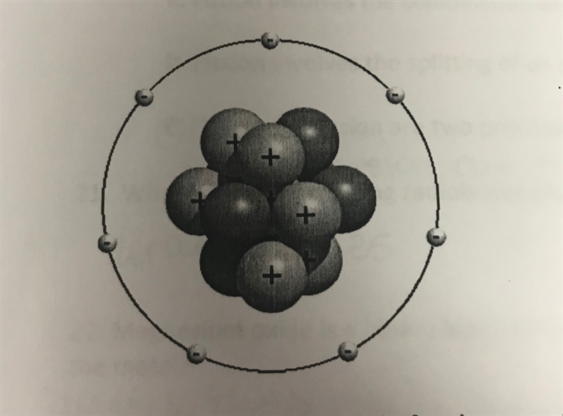 What is incorrect about the atomic orbital arrangement of electrons in this model-example-1