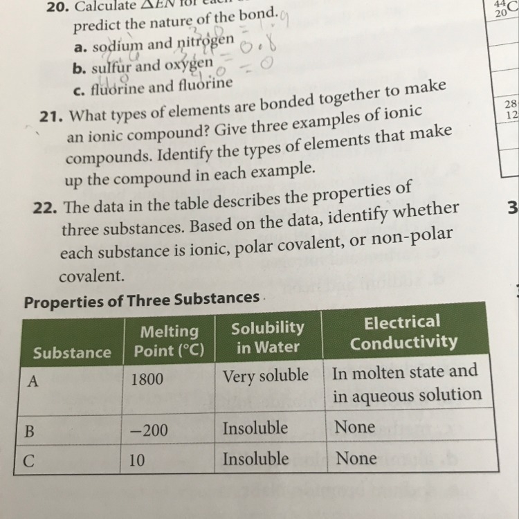 The data in the table describes the properties of three substances. Based on the data-example-1