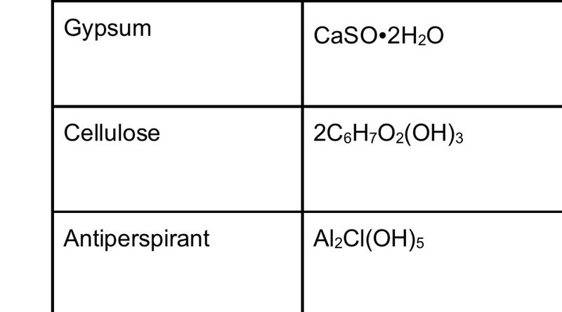 Find number atoms in each element?-example-1