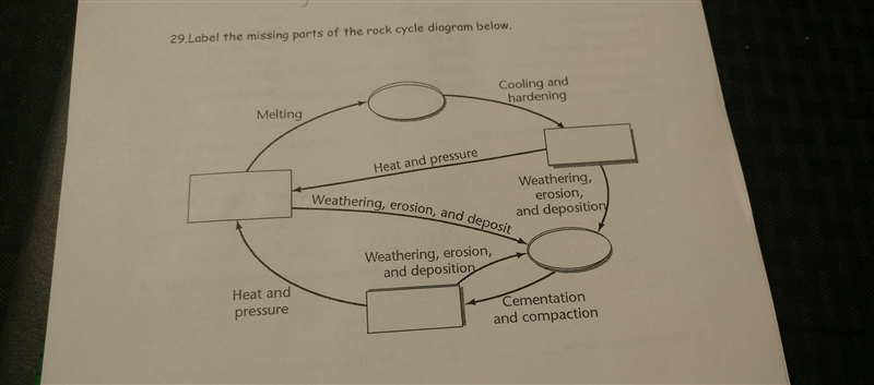 Pls fill in the missing parts-example-1